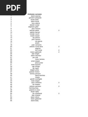 BRACKET, RAD/CAC, LHS TOP (BOTS)